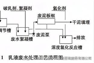 ?队记：湖人在谈判中感觉到了“湖人税” 要价比别队更高