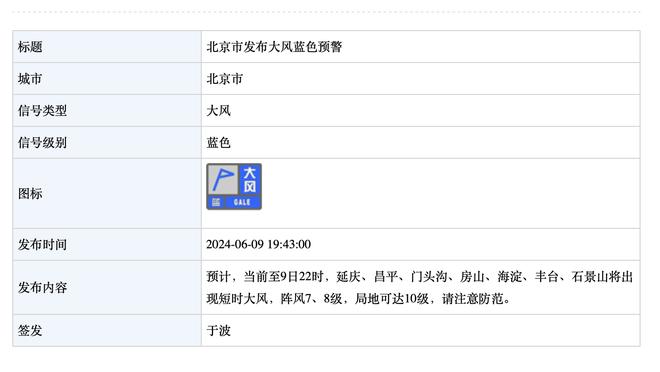 米德尔顿：知道球队完整时的能力 有很多球员能带领球队前进