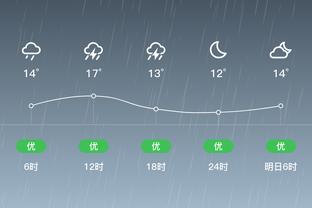 雷竞技ios截图2